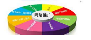 西安網(wǎng)絡(luò)推廣:微信推廣怎么做，進(jìn)來看看就知道了!