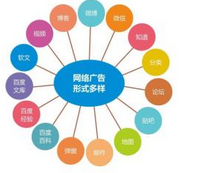 西安網(wǎng)絡(luò)推廣:百度颶風(fēng)算法推出后，網(wǎng)站內(nèi)容如何做優(yōu)化？