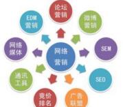 西安網(wǎng)站推廣:什么樣的文章容易被百度收錄？
