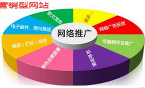 西安網(wǎng)站優(yōu)化時(shí)外鏈消失怎么辦？